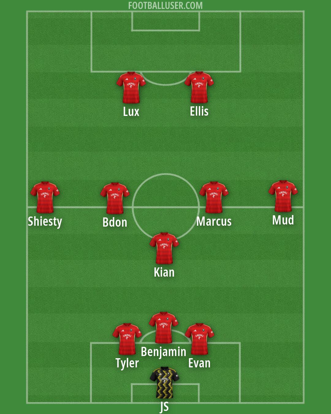 Salford Formation 2026