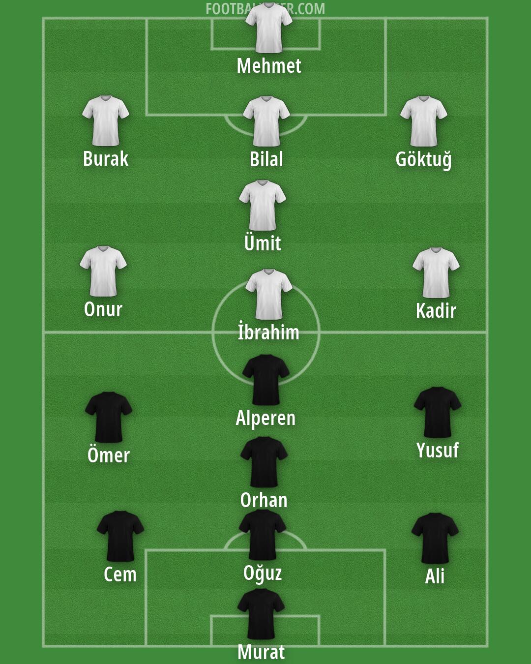 Ümraniyespor Formation 2026
