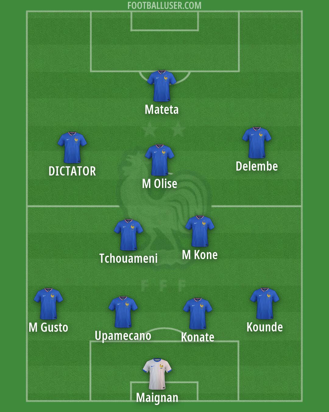 France Formation 2026