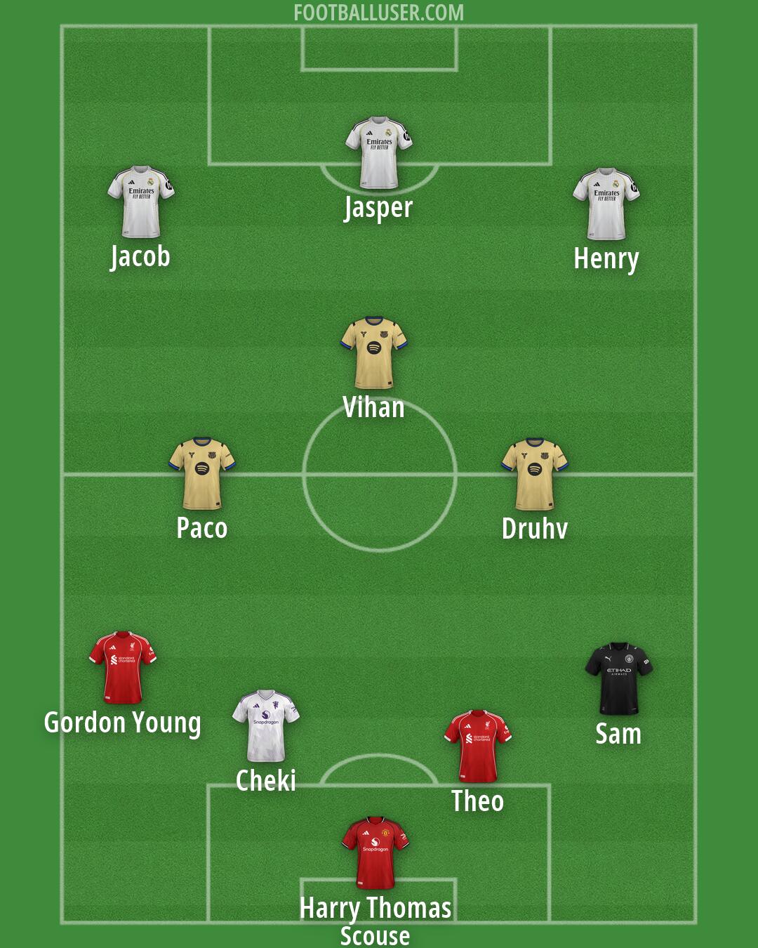 Custom Team Formation 2026