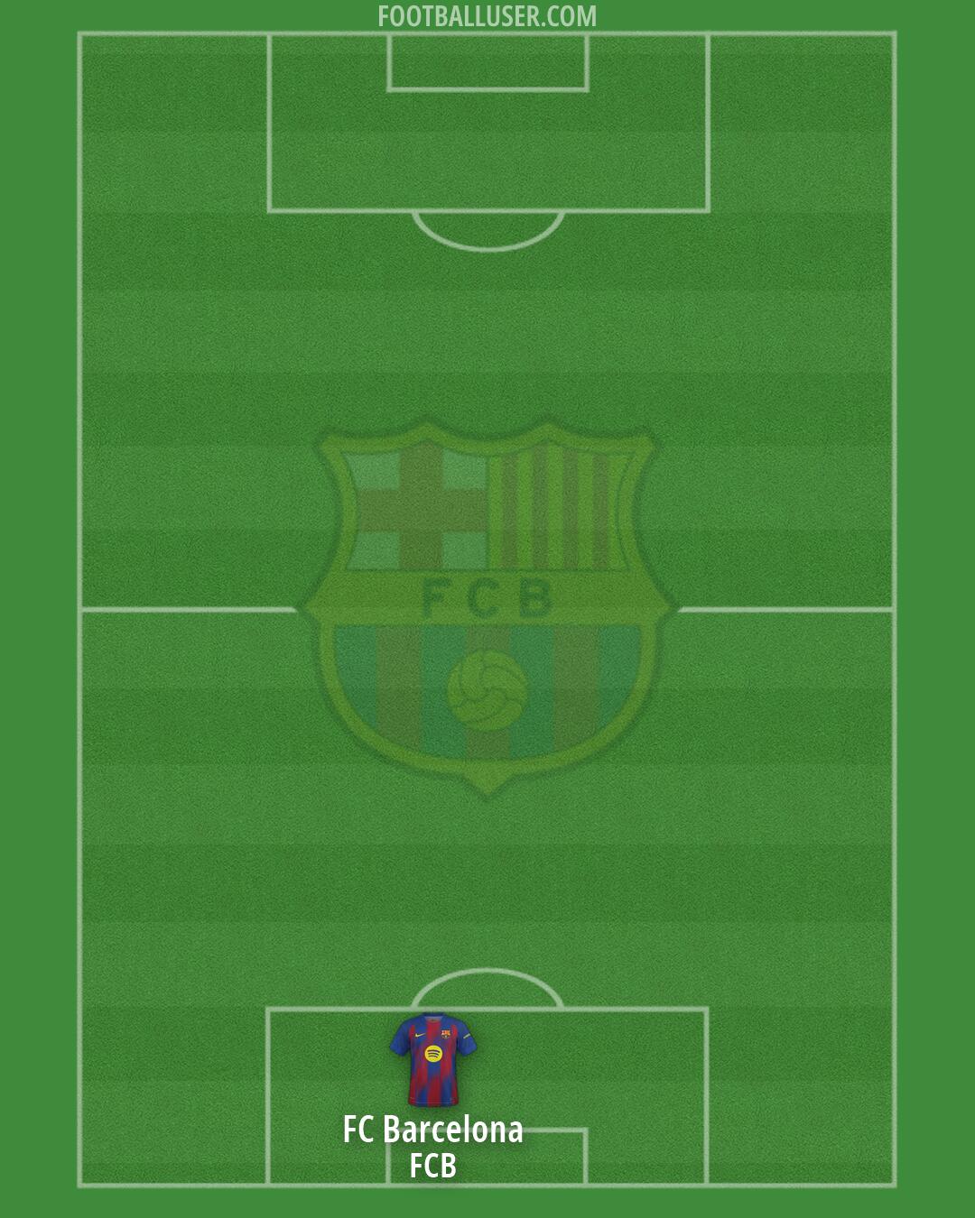 Barcelona Formation 2026