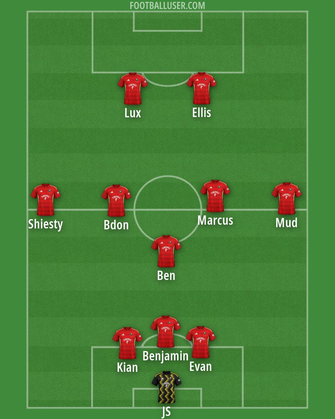 Salford Formation 2026
