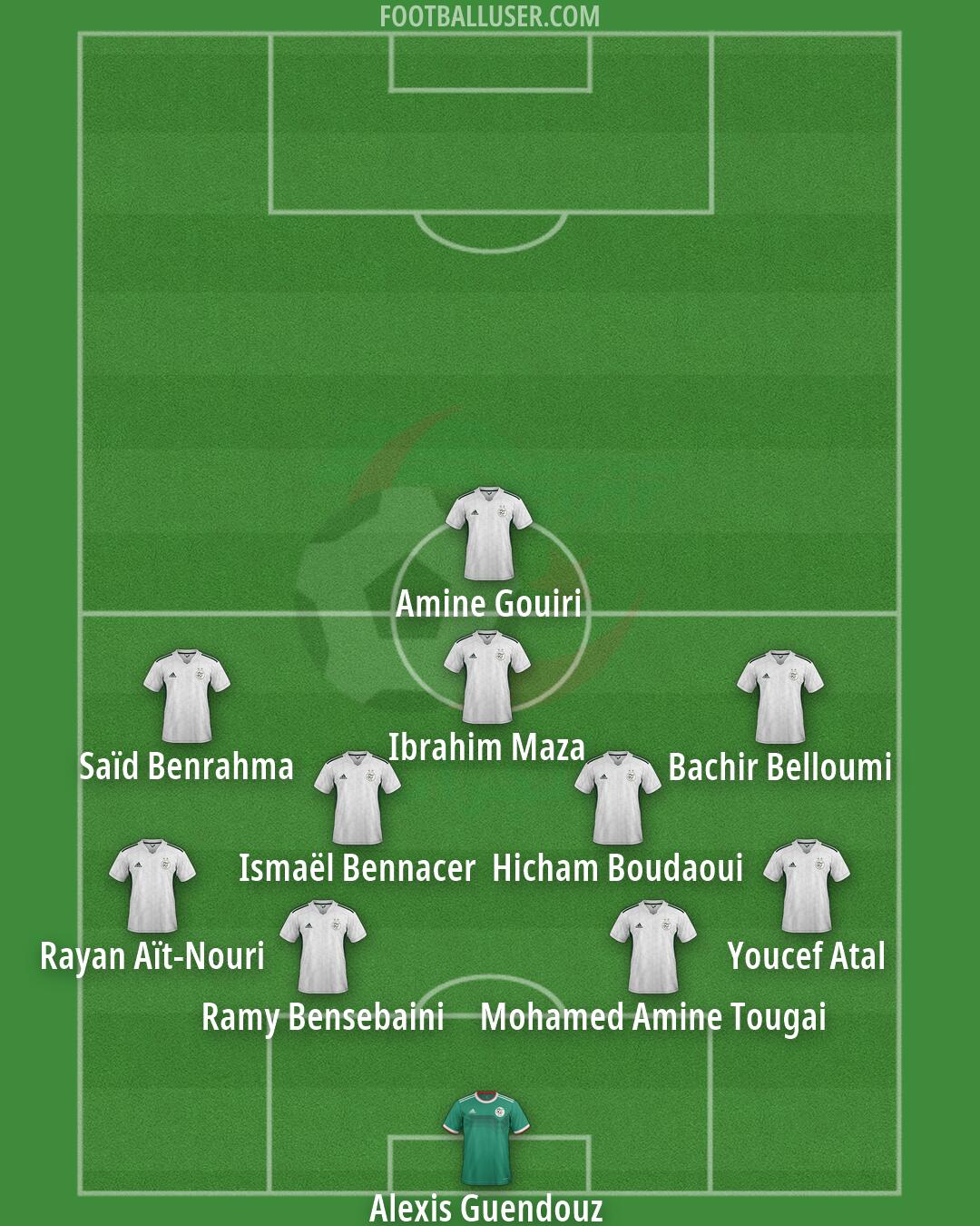 Algeria Formation 2026