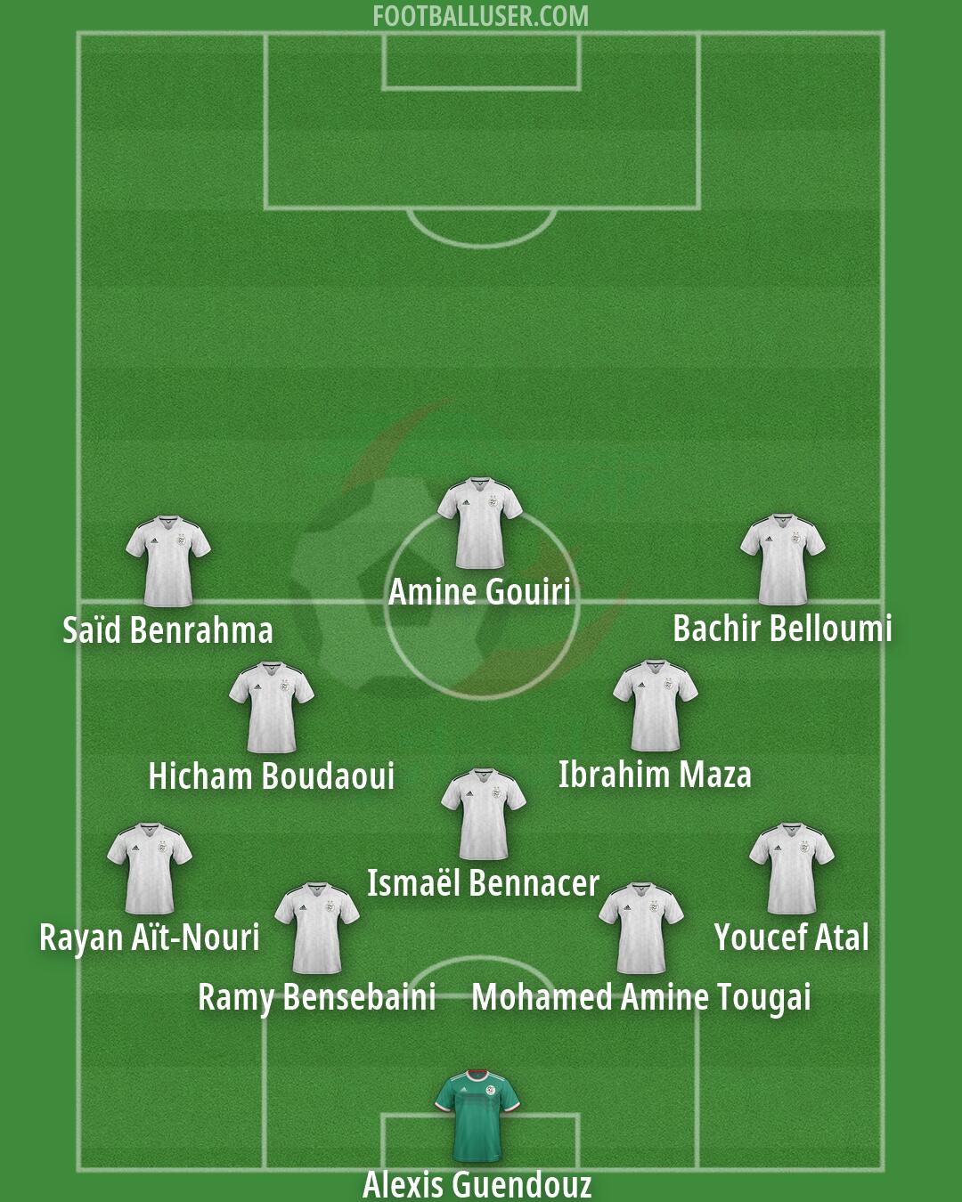 Algeria Formation 2026
