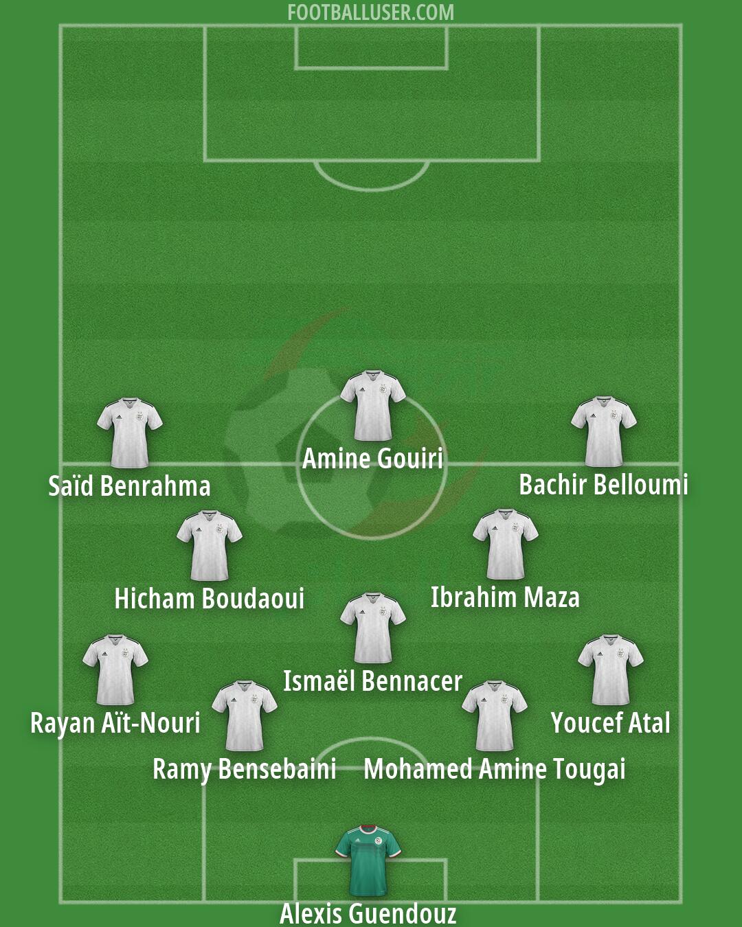 Algeria Formation 2026