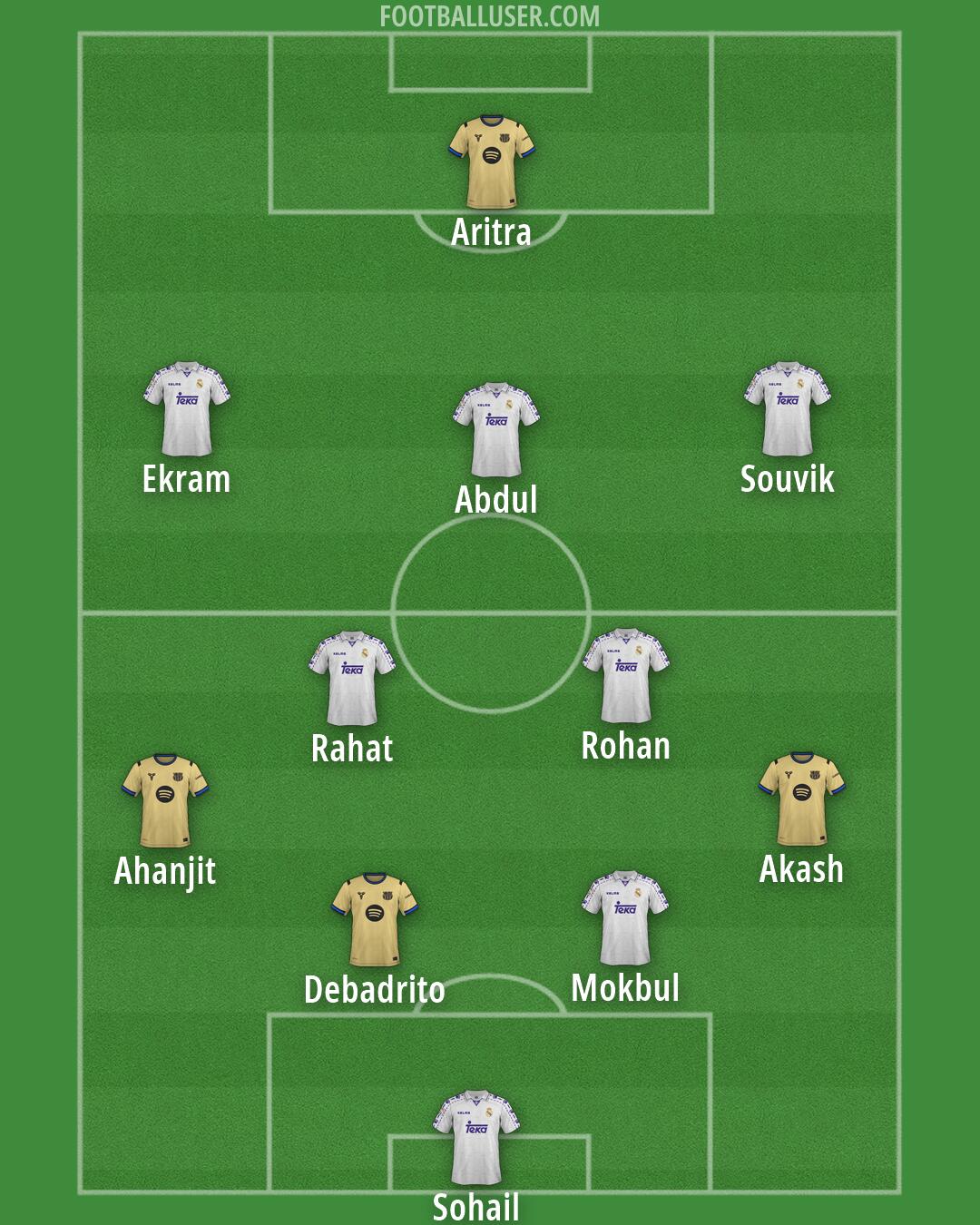 Custom Team Formation 2026