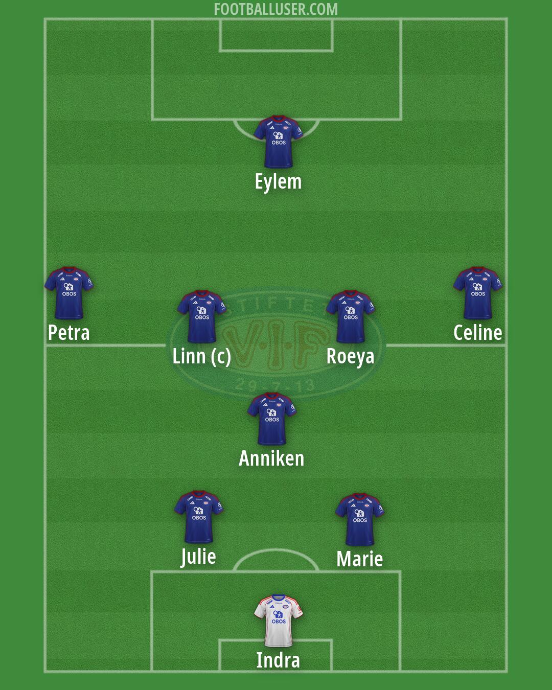 Vålerenga Formation 2026