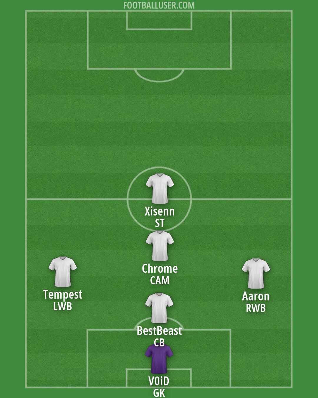 Custom Team Formation 2026