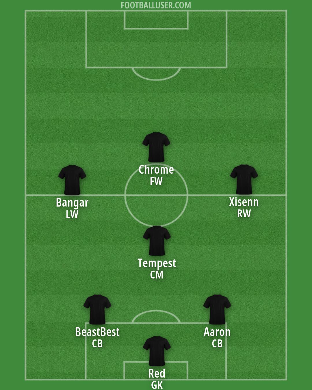 Custom Team Formation 2026