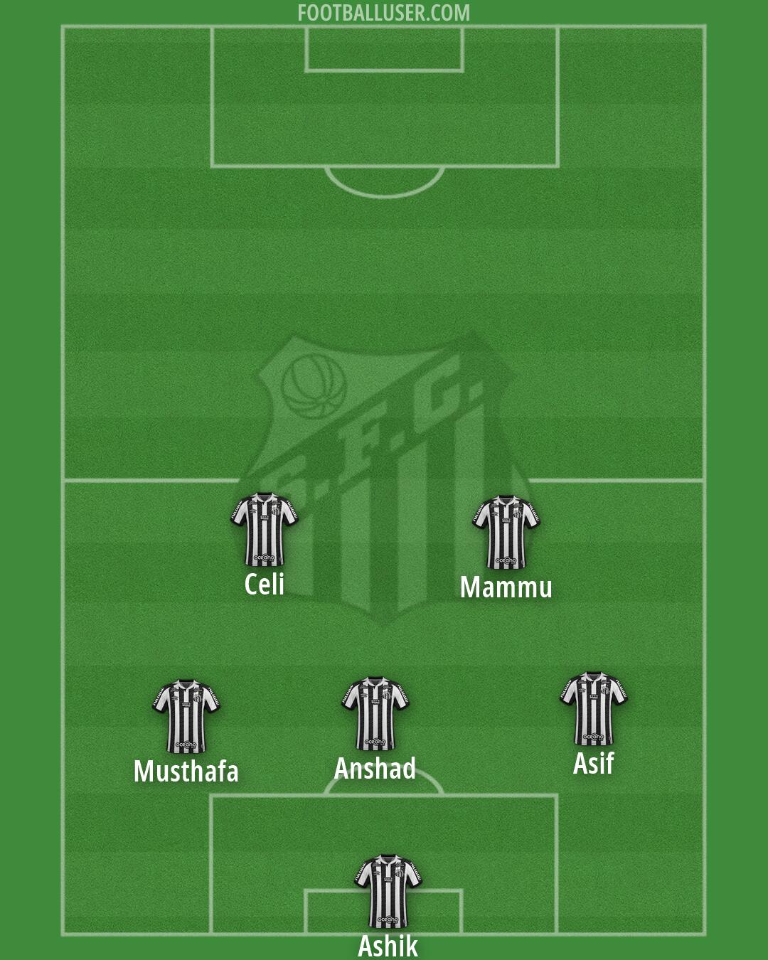 Santos Formation 2026