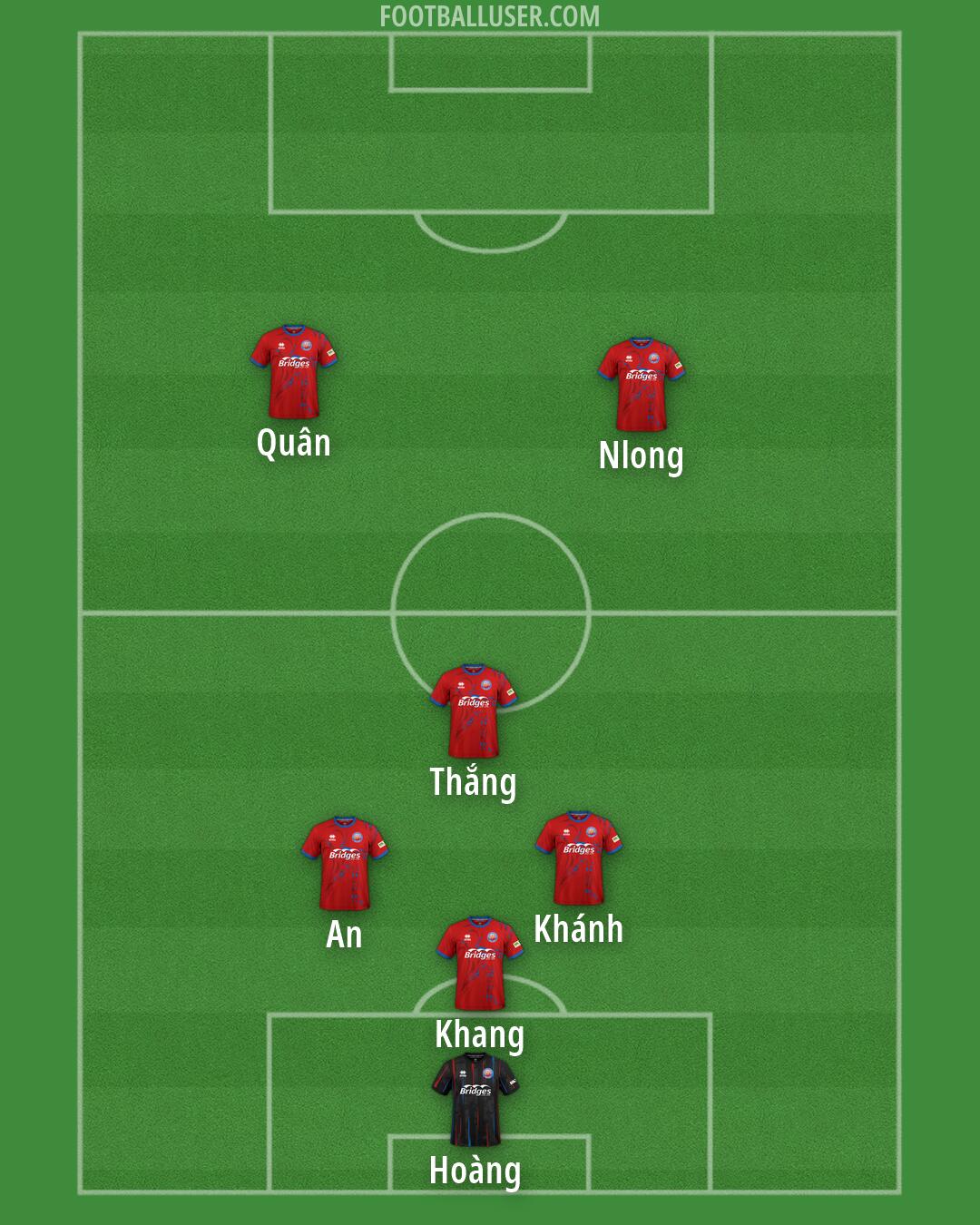 Aldershot Formation 2026
