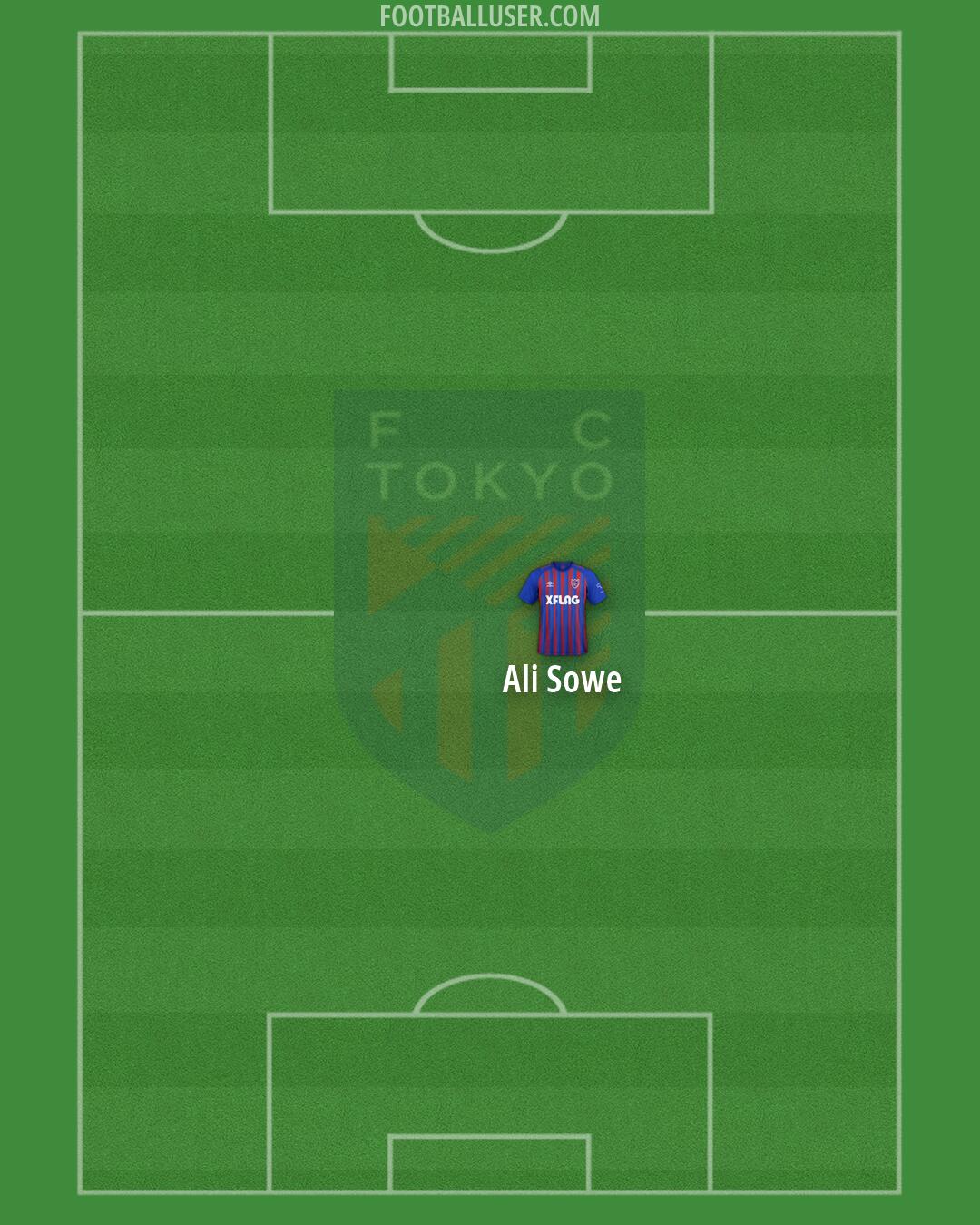 FC-Tokyo Formation 2026