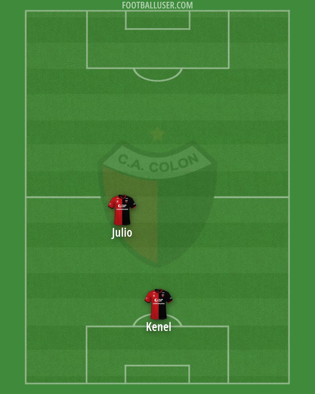 Colón Formation 2026