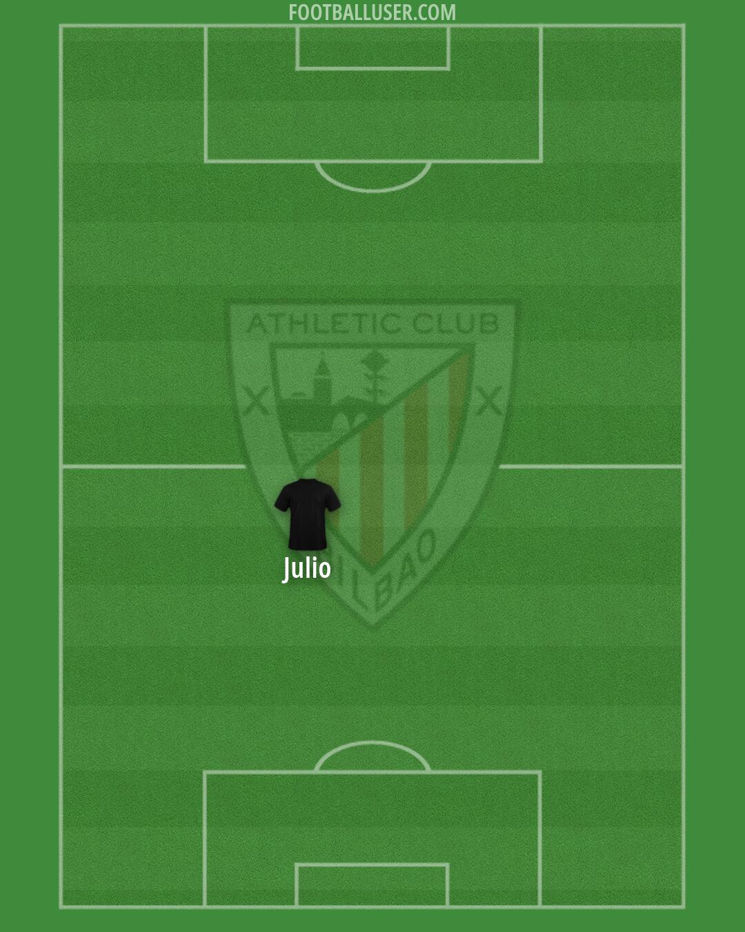 Athletic Formation 2026