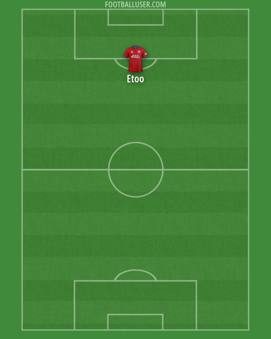 Aldershot Formation 2026