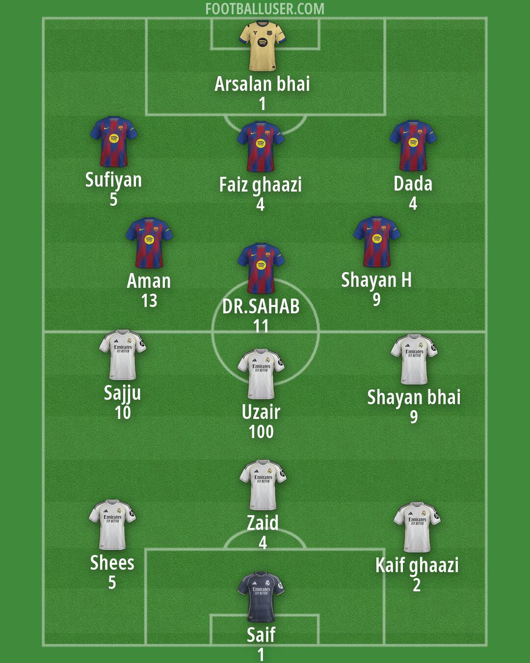 Custom Team Formation 2026