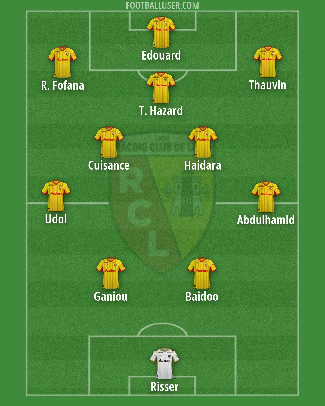 Lens Formation 2026