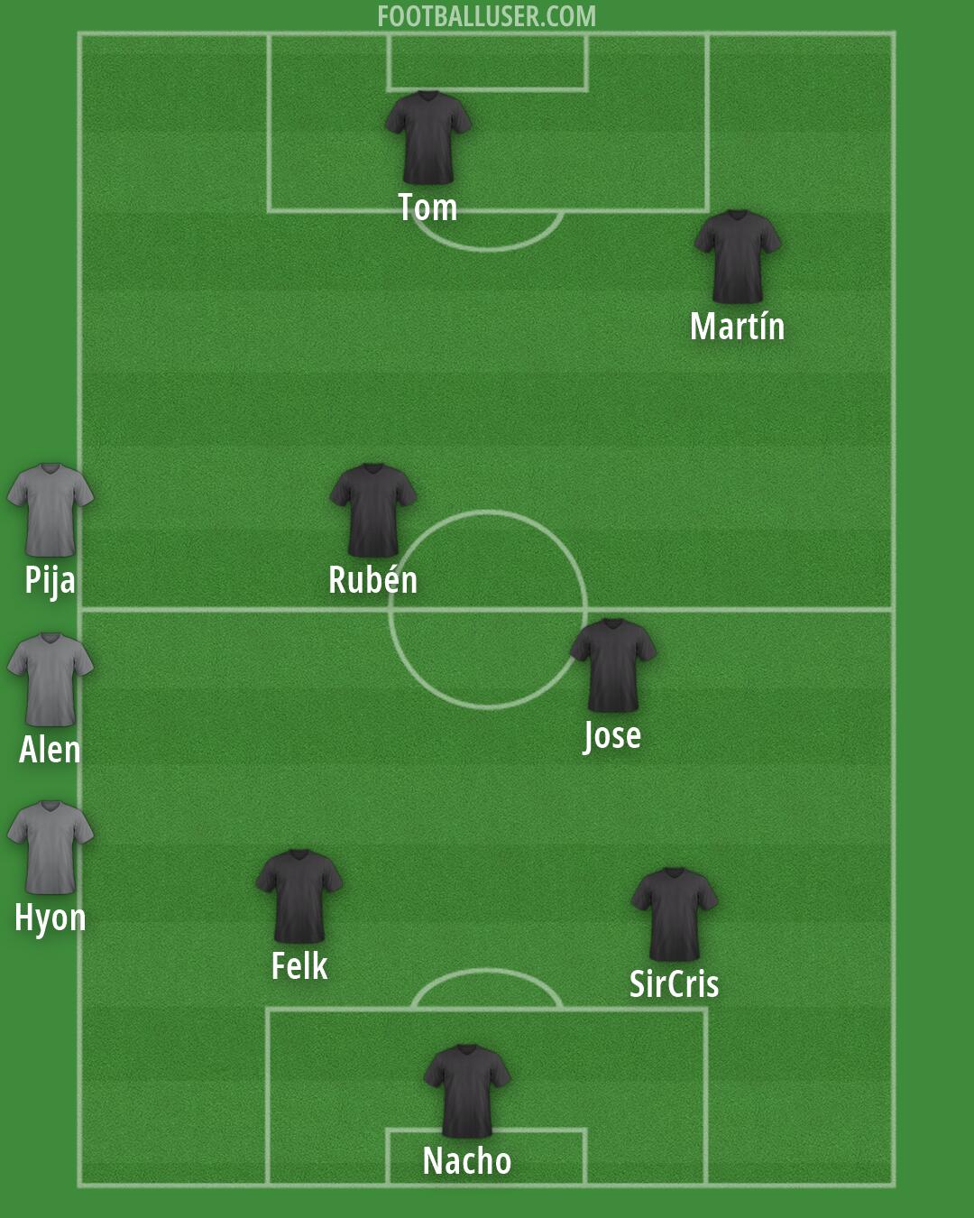 Custom Team Formation 2026