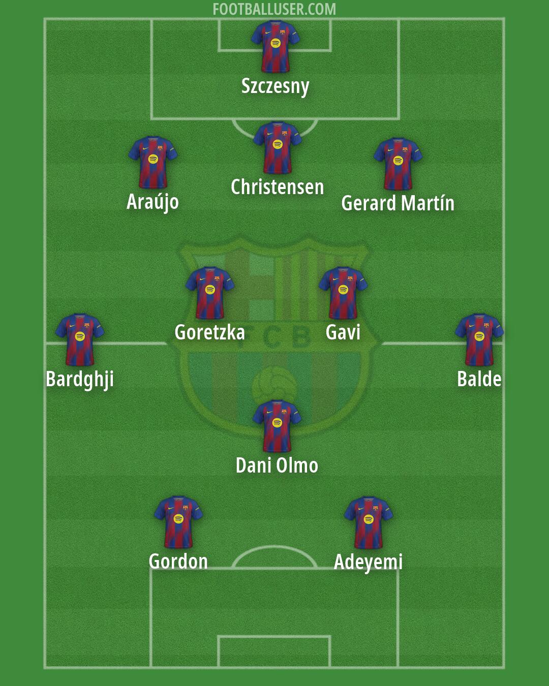 Barcelona Formation 2026