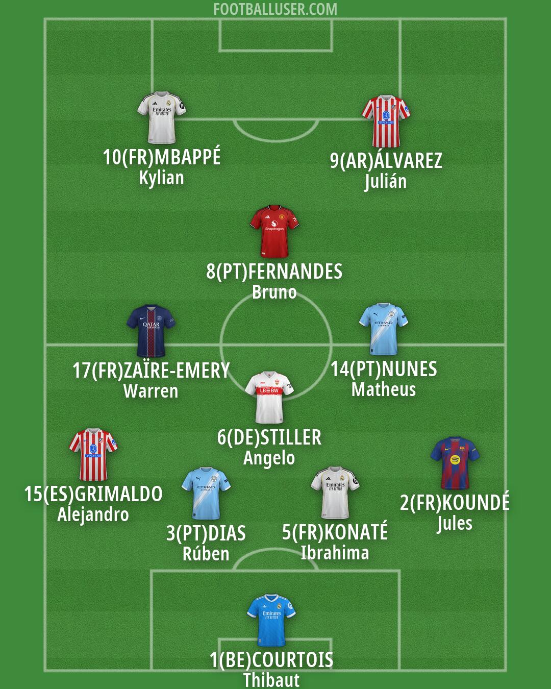 Custom Team Formation 2026