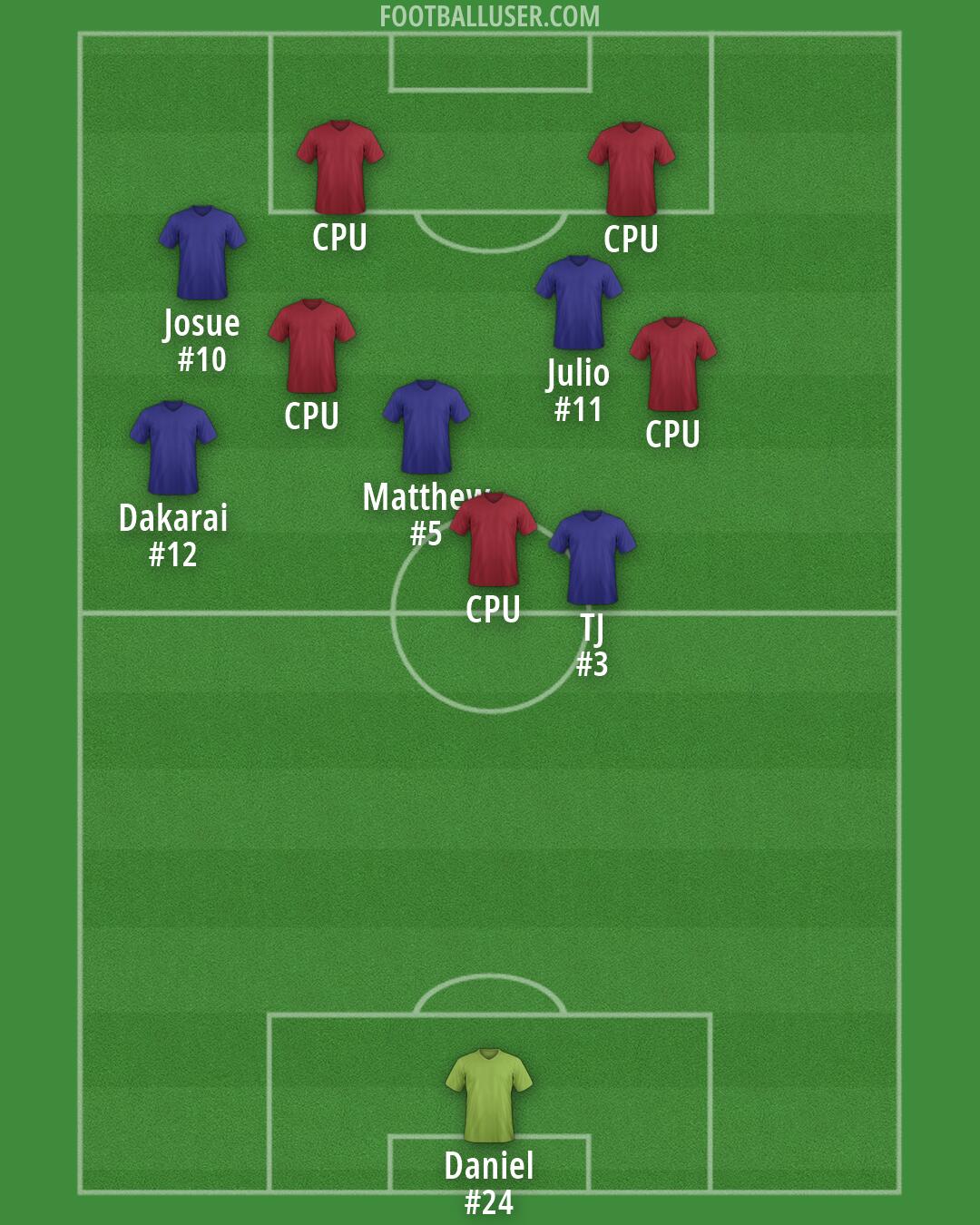 Custom Team Formation 2026