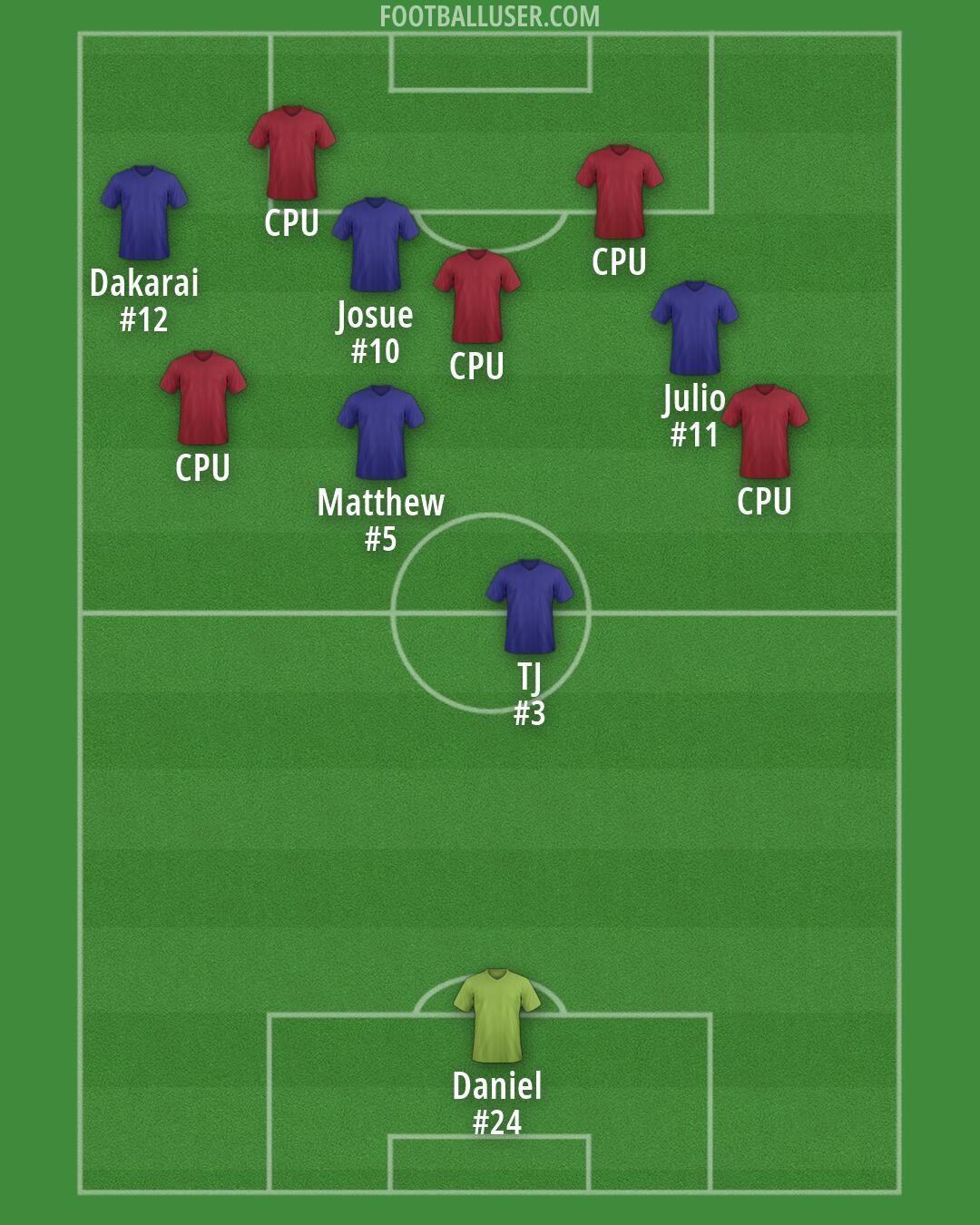 Custom Team Formation 2026