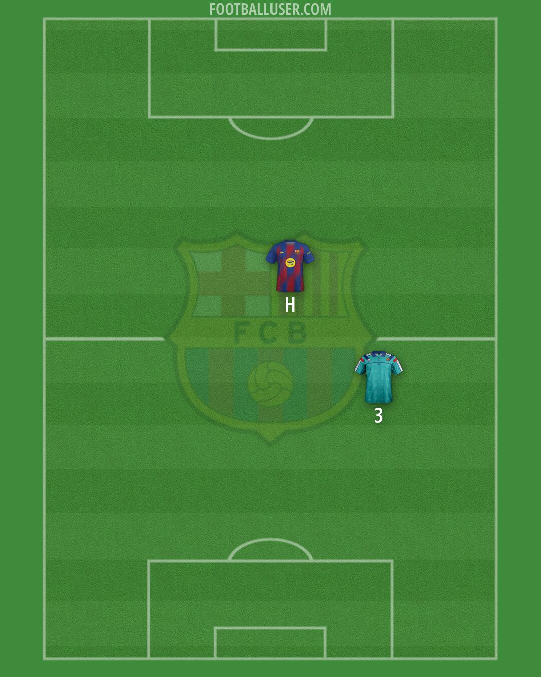 Barcelona Formation 2026