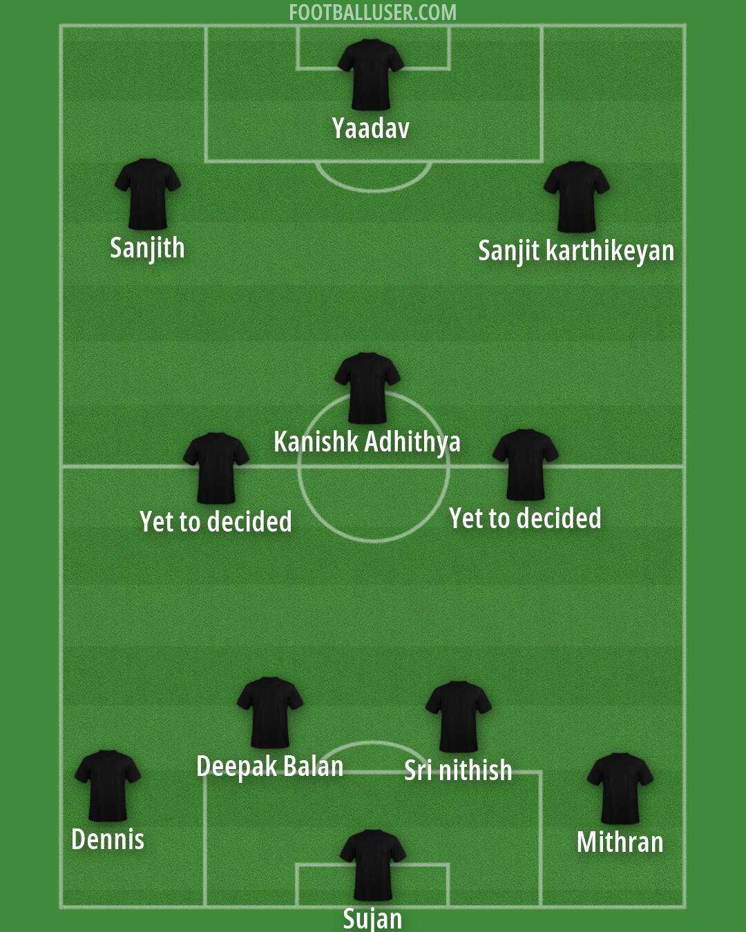Custom Team Formation 2026