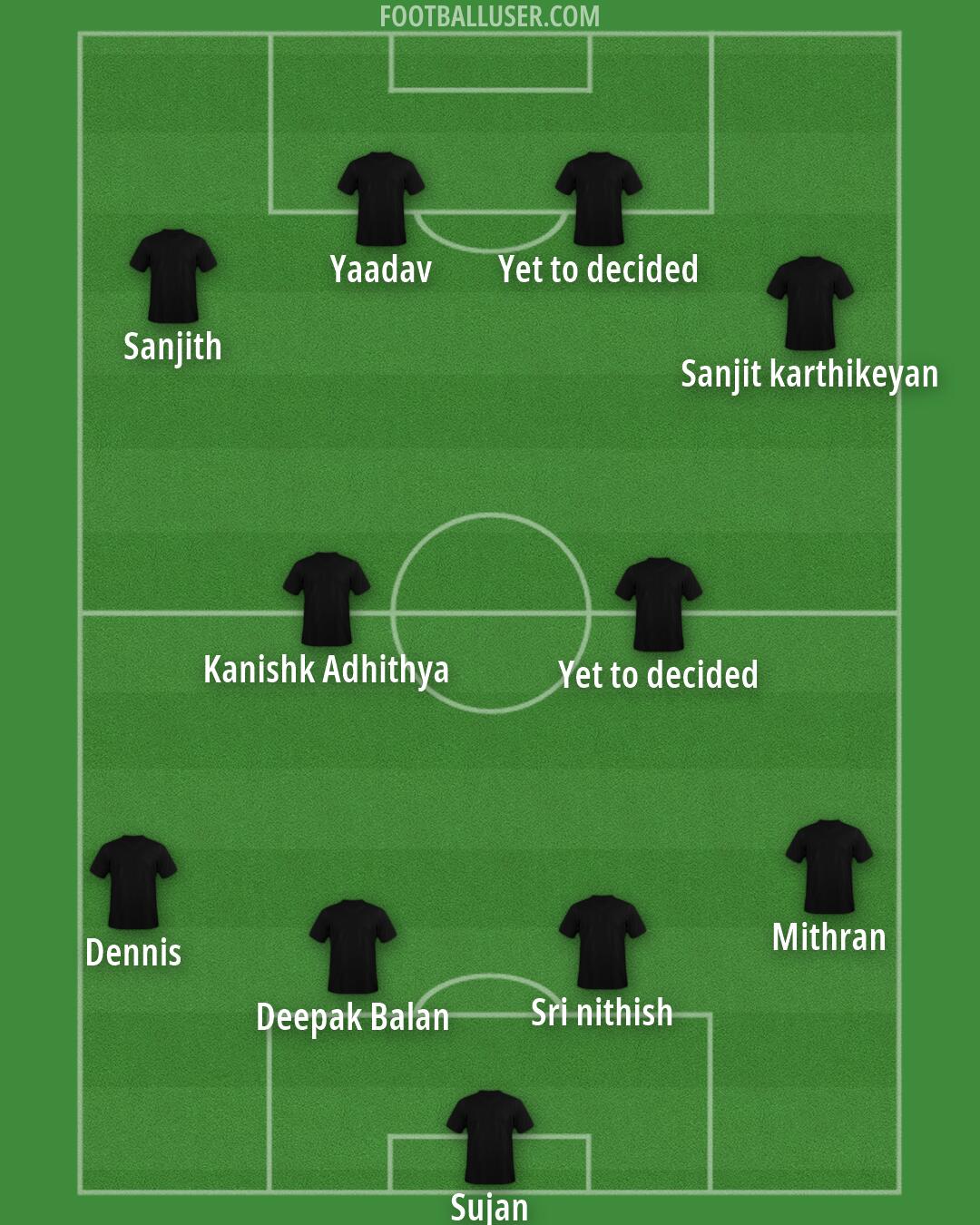 Custom Team Formation 2026