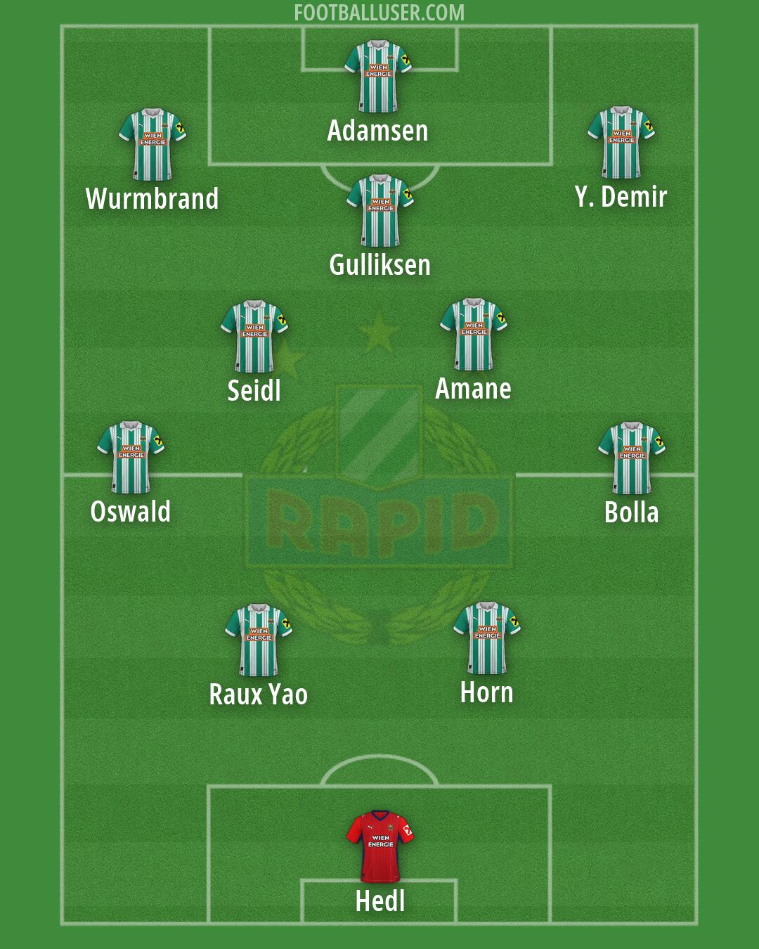 SK Rapid Formation 2026