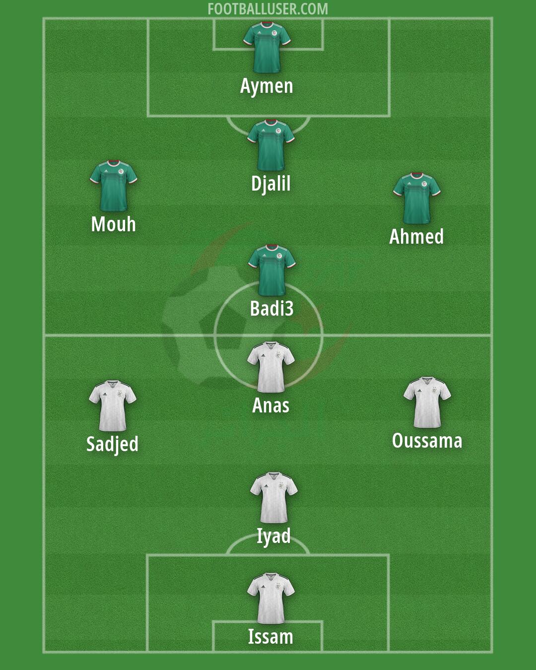 Algeria Formation 2026