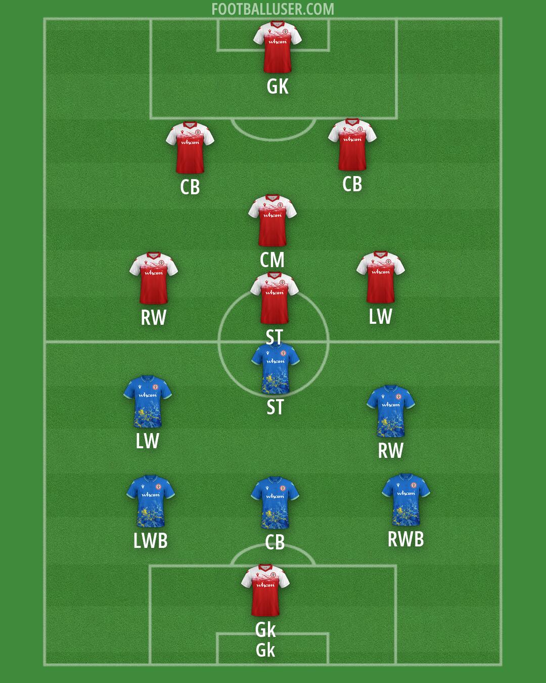 Accrington Formation 2026