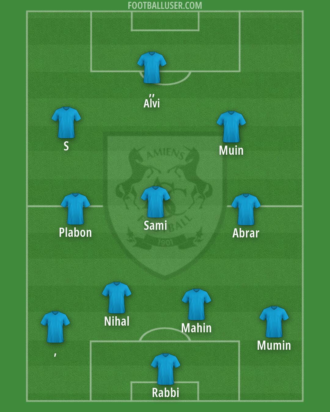 Amiens Formation 2026