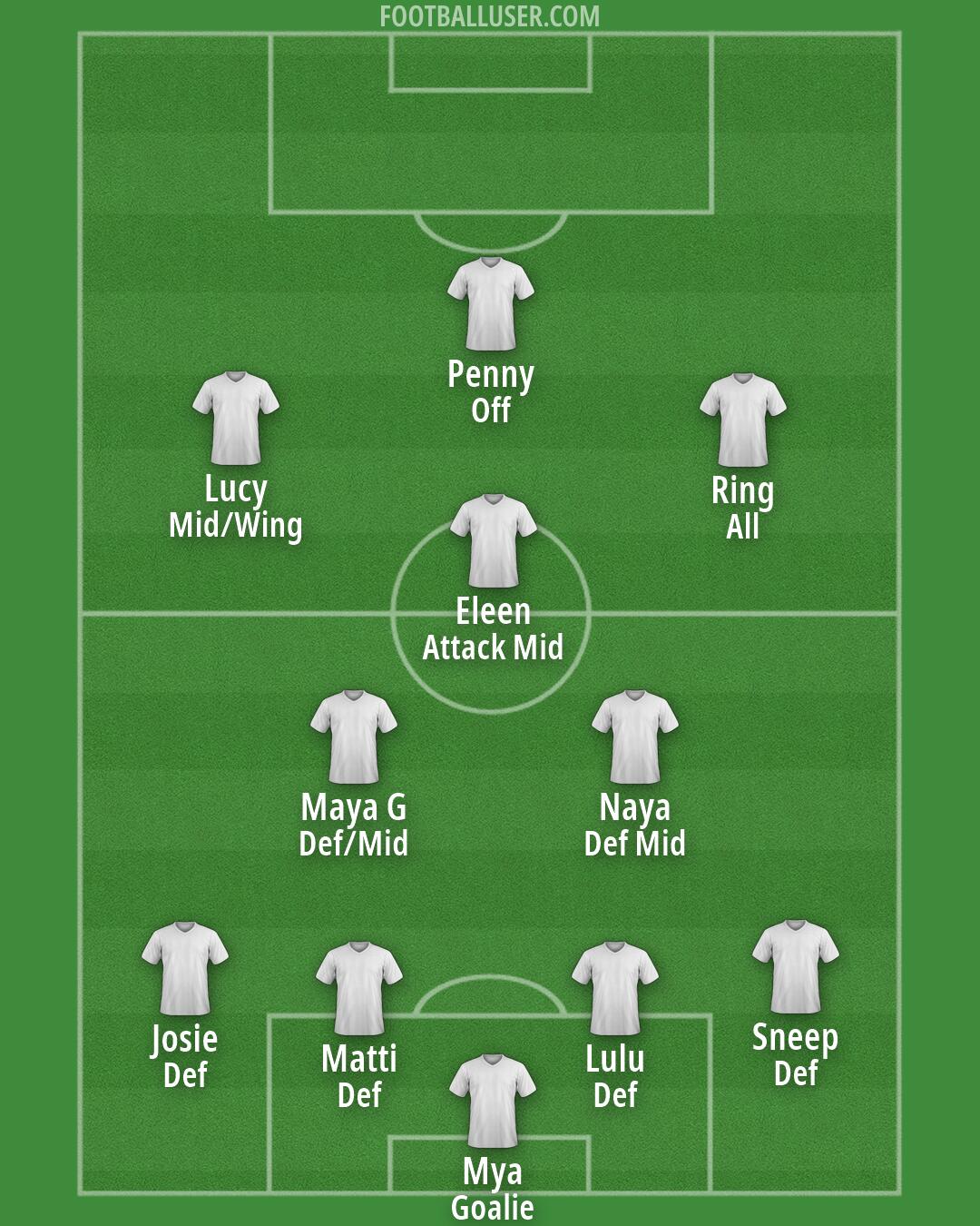 Custom Team Formation 2026