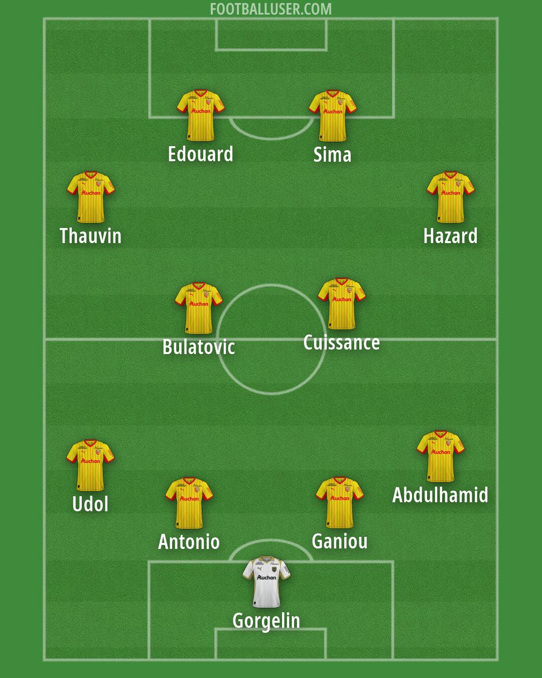 Lens Formation 2026