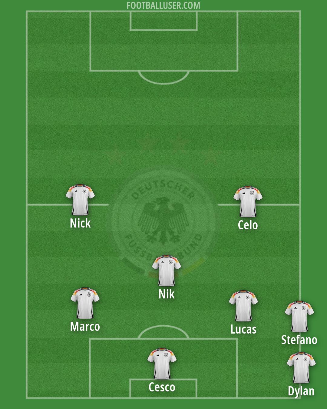 Germany Formation 2026