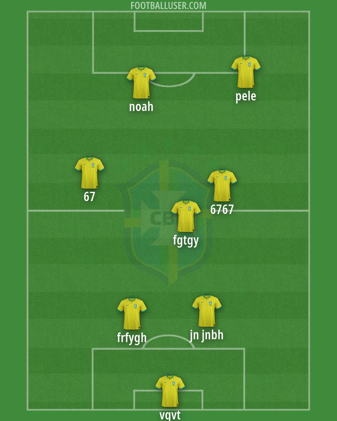 Brazil Formation 2026