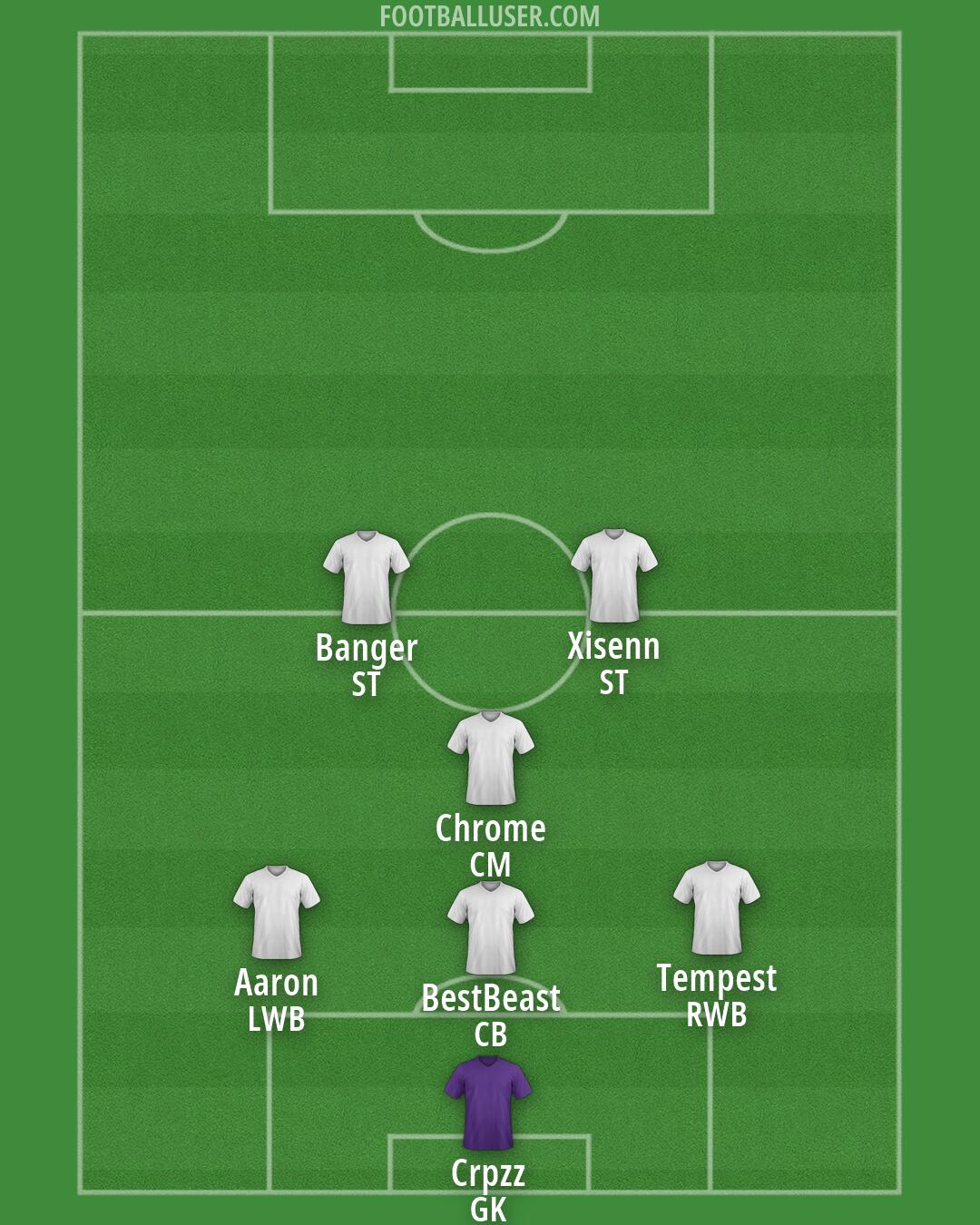 Custom Team Formation 2026