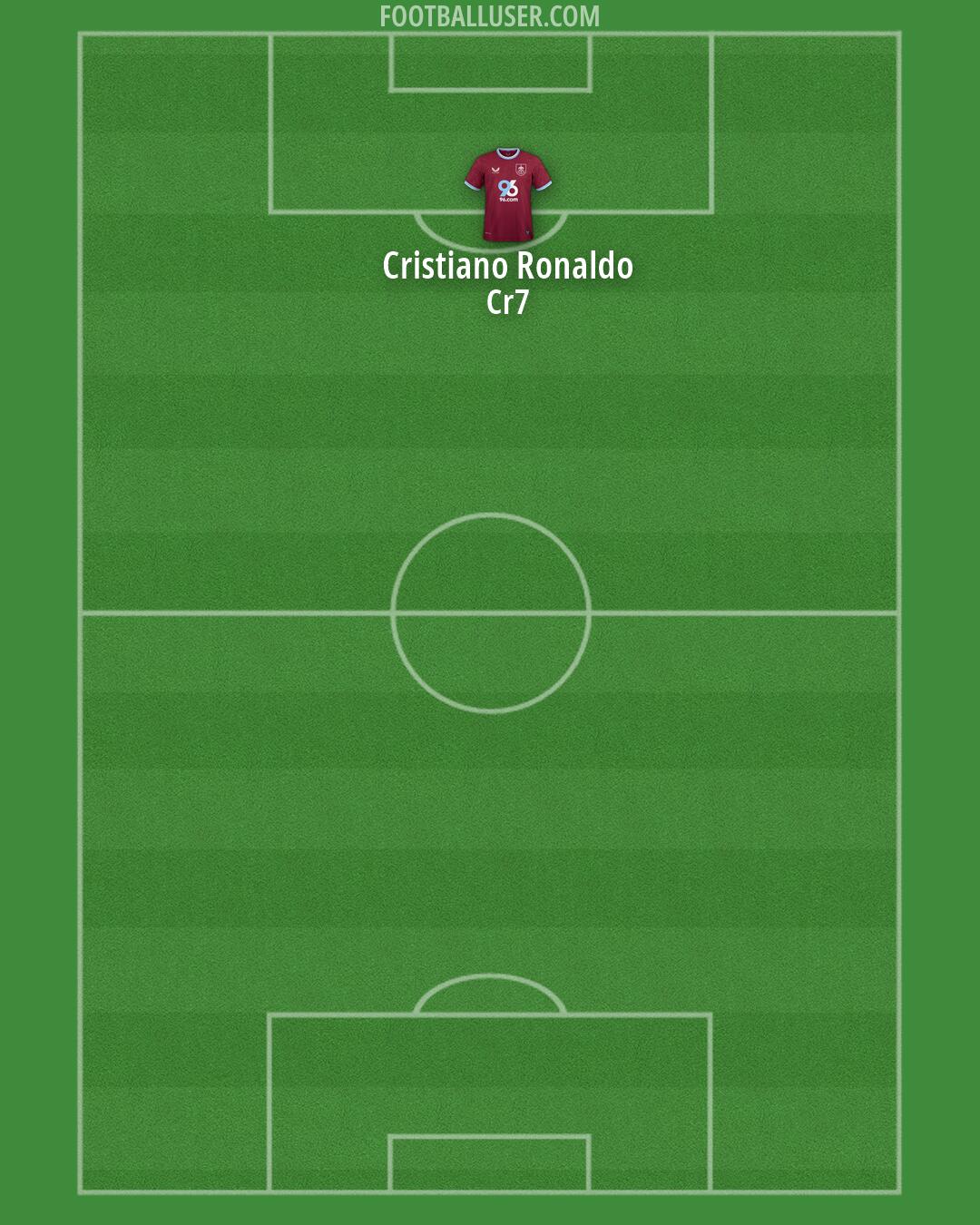 Burnley Formation 2026