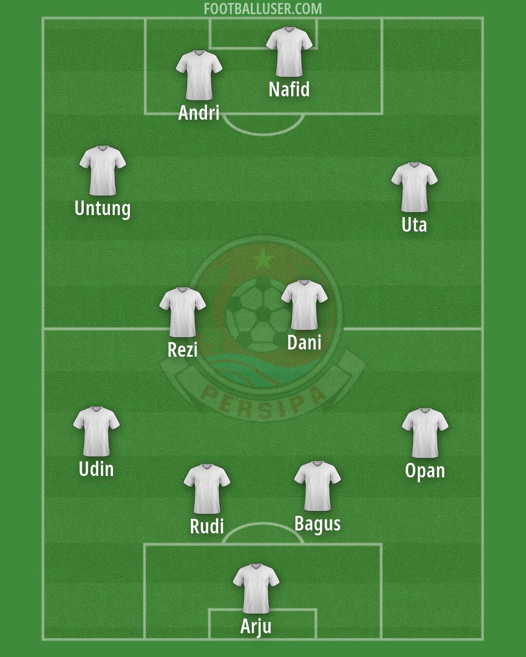 Persipa Formation 2026