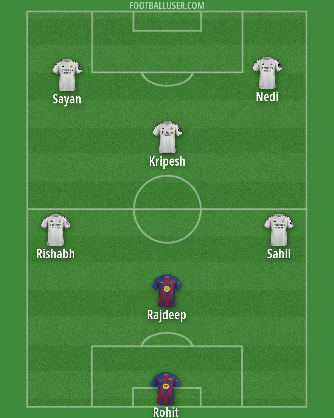 Custom Team Formation 2026