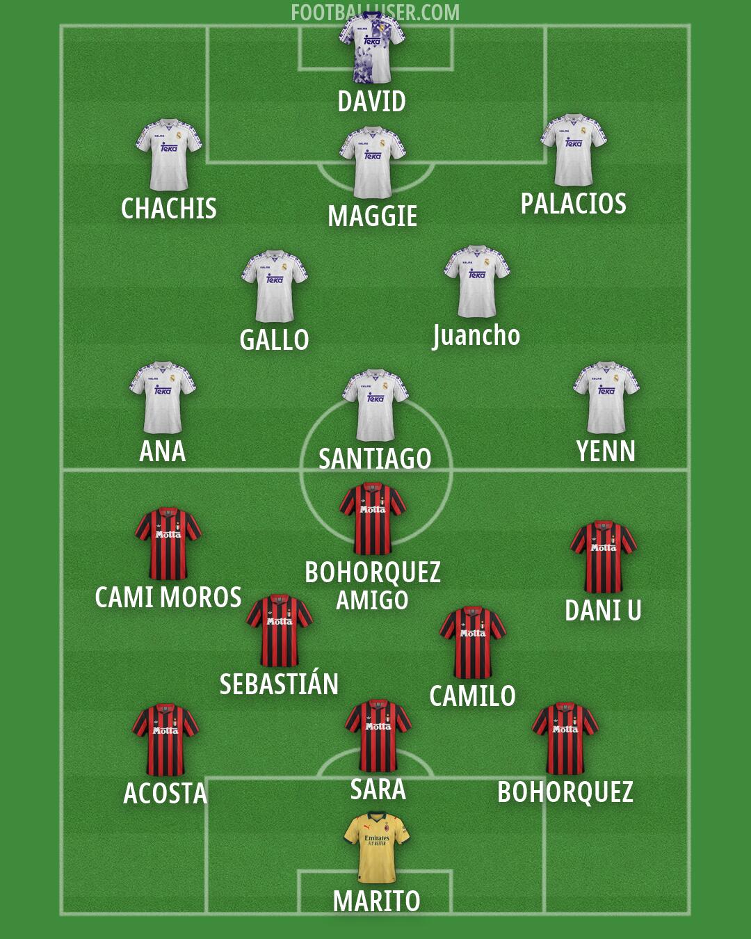 Custom Team Formation 2026