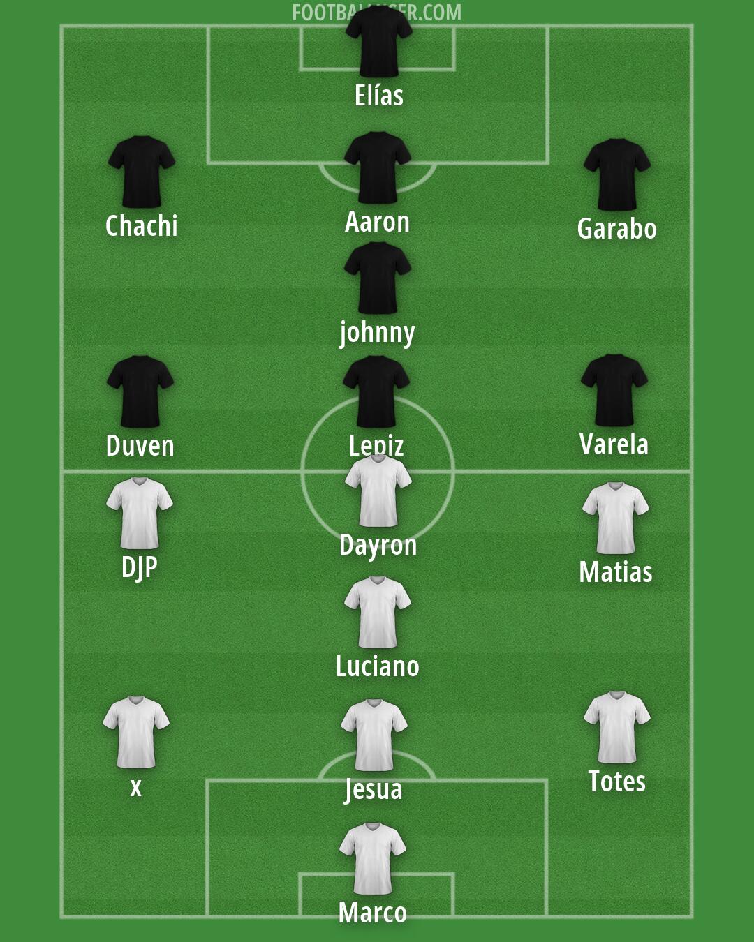 Custom Team Formation 2026