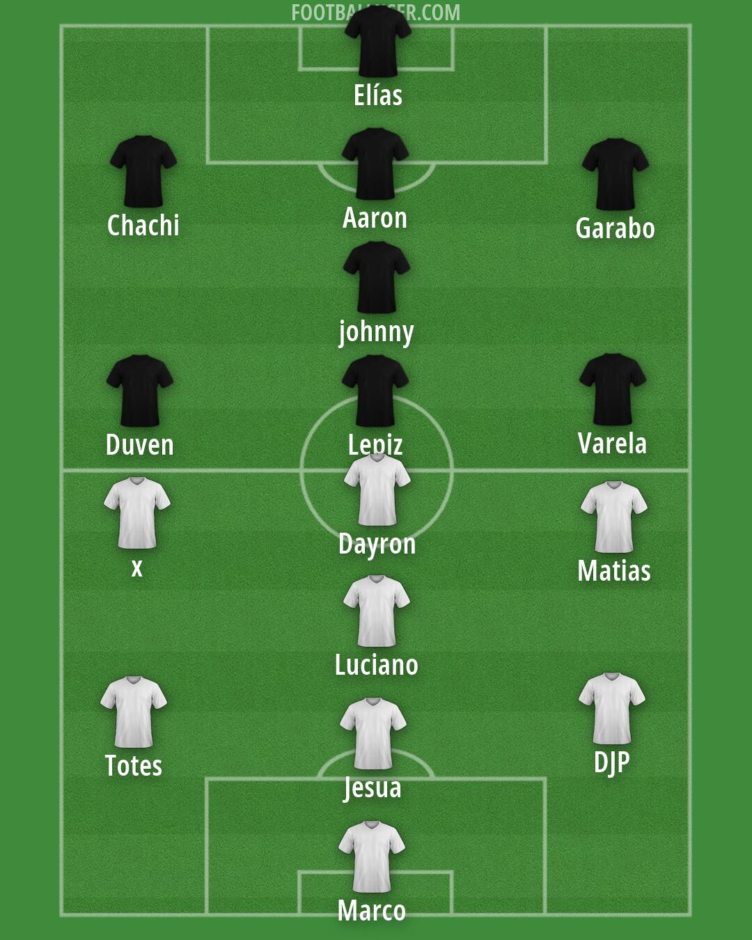 Custom Team Formation 2026