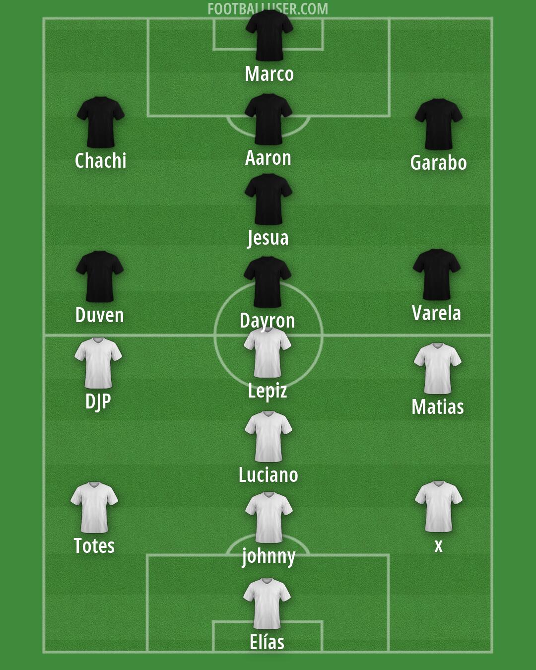 Custom Team Formation 2026