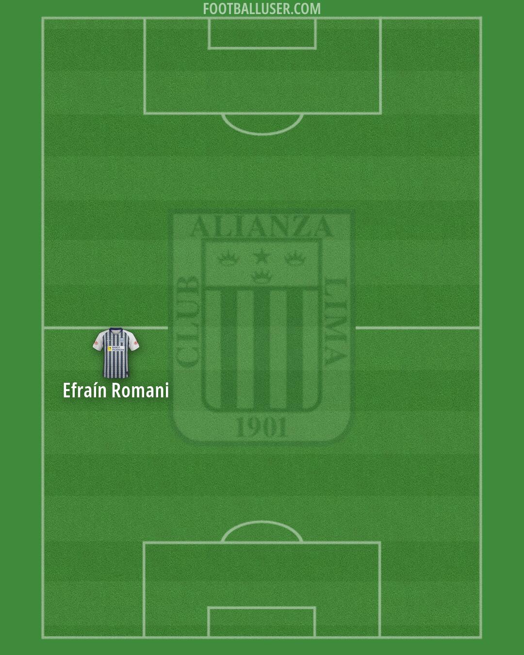 Alianza Formation 2026