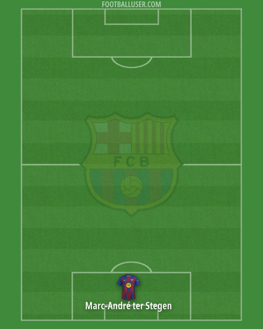 Barcelona Formation 2026