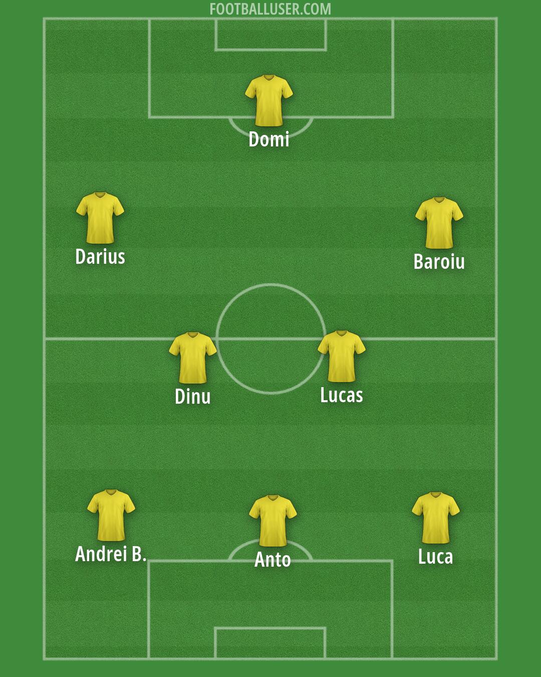 Custom Team Formation 2026