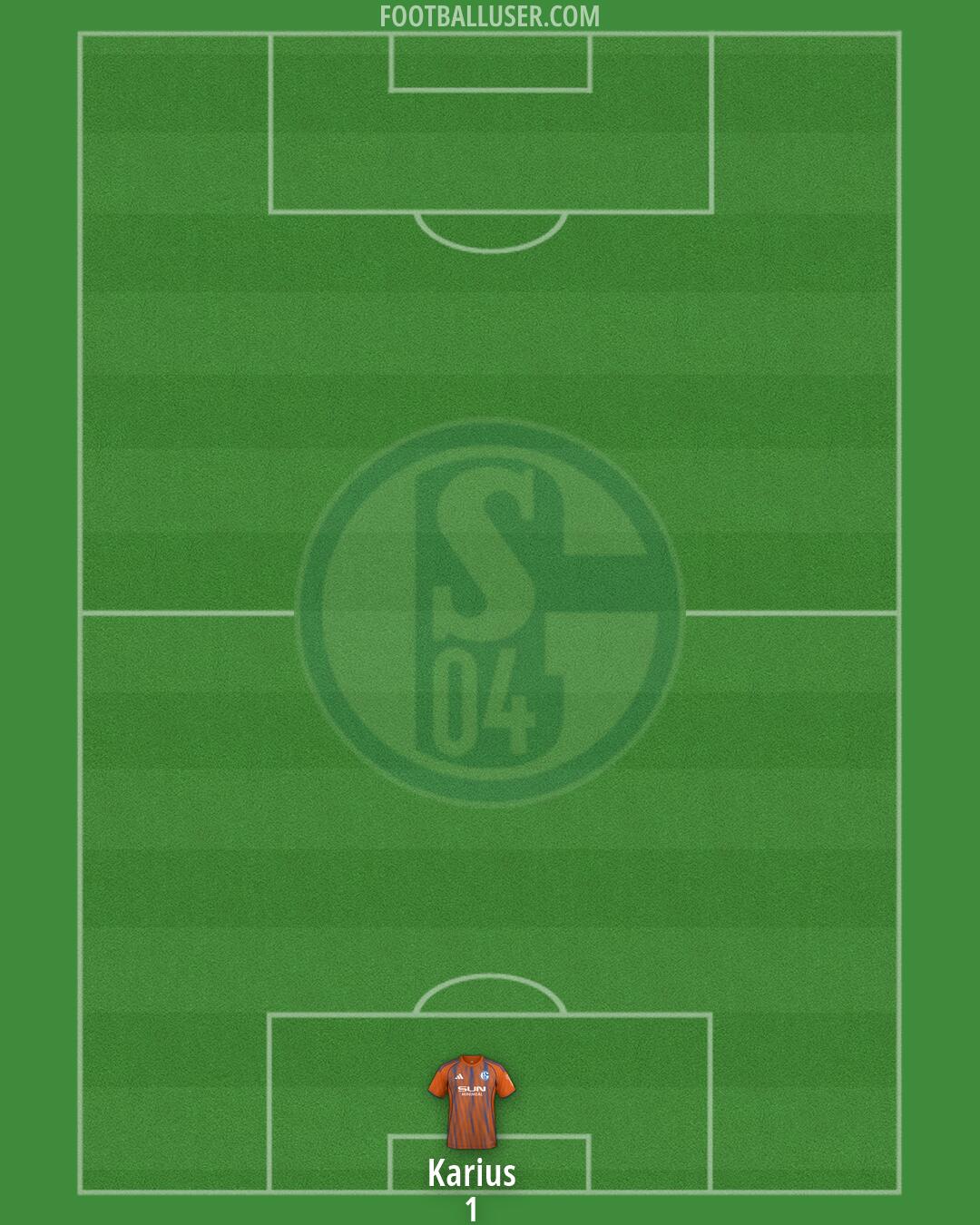 Schalke 04 Formation 2026