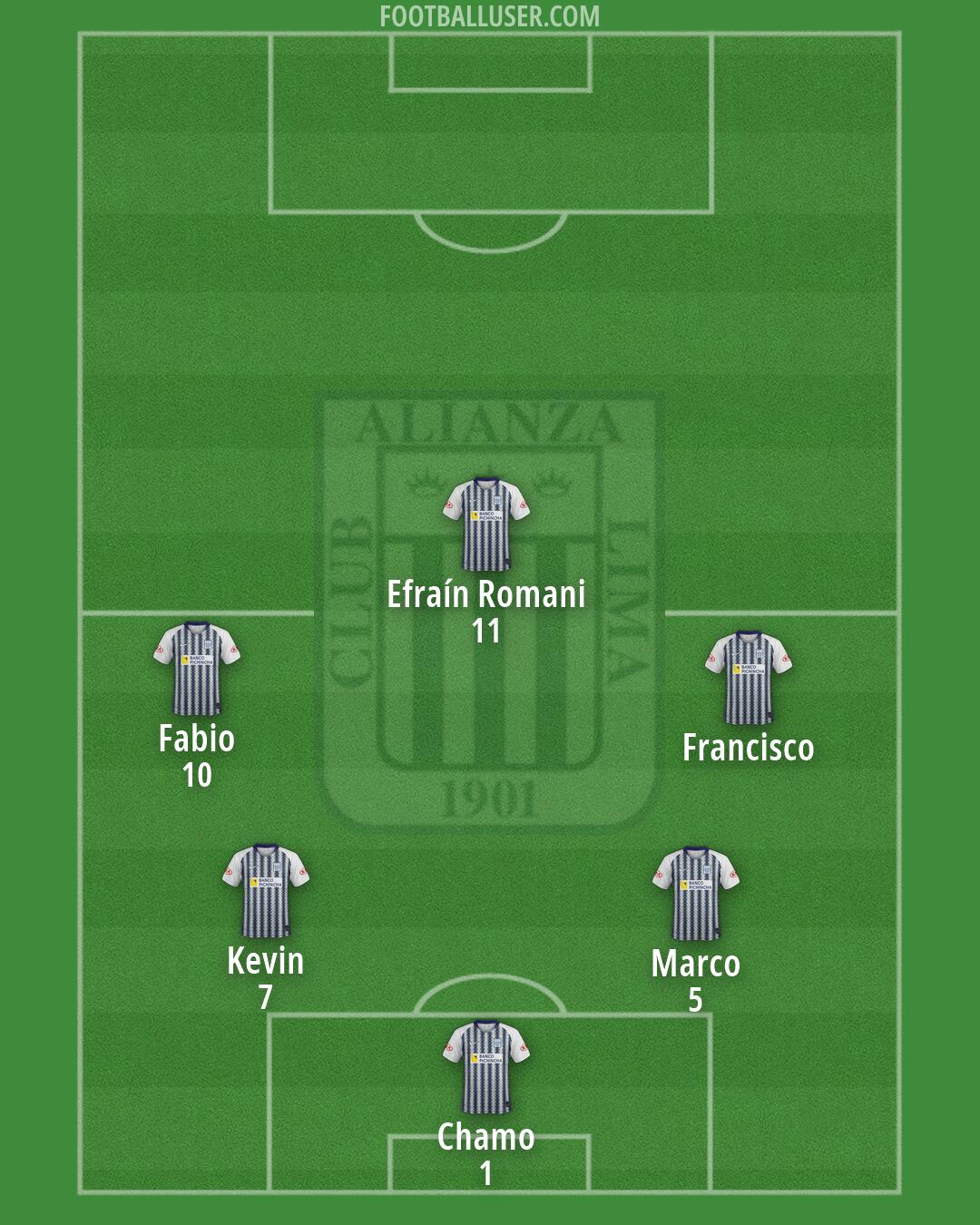 Alianza Formation 2026